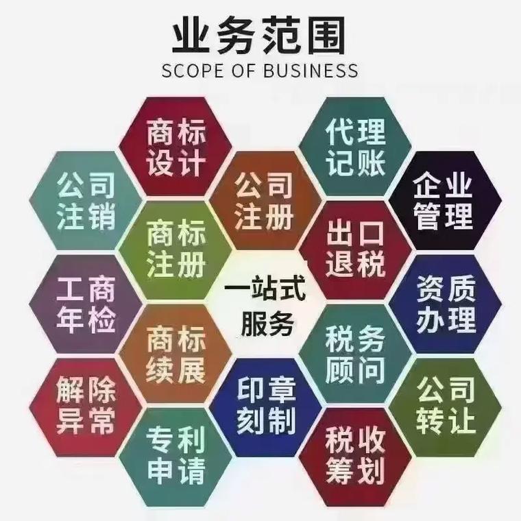 綦江区代理记账